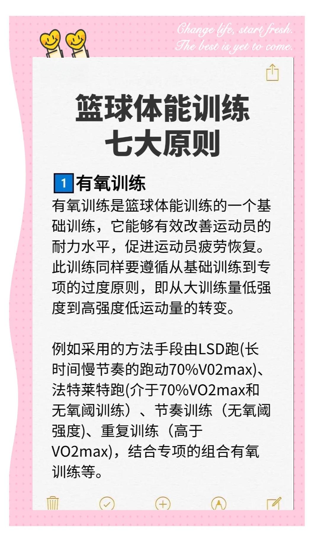 专业篮球运动员如何结合智能减压进行康复训练